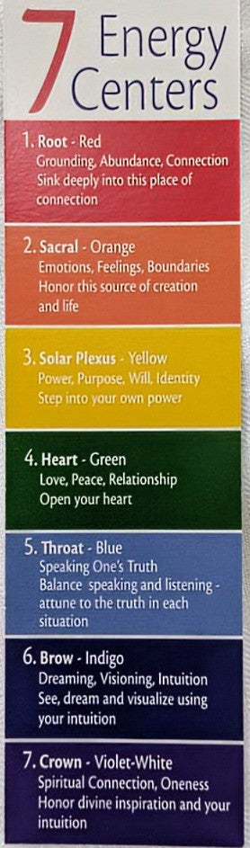 Chakra Glass Locket Necklace